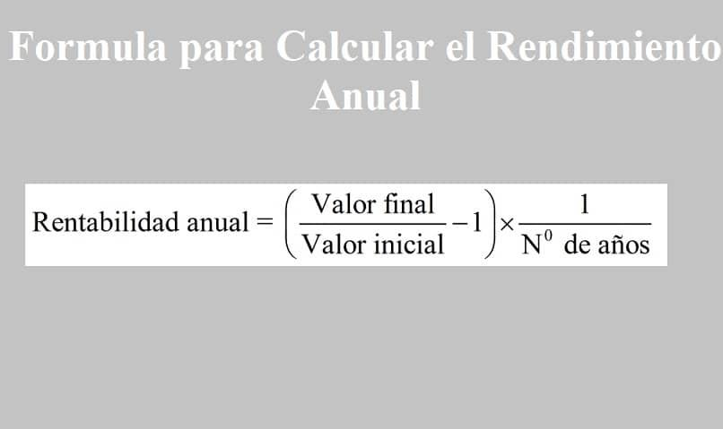 Qué es la rentabilidad y cómo calcularla